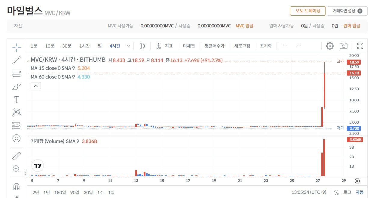 WeCryptoTogether/40168/6242242985278421993