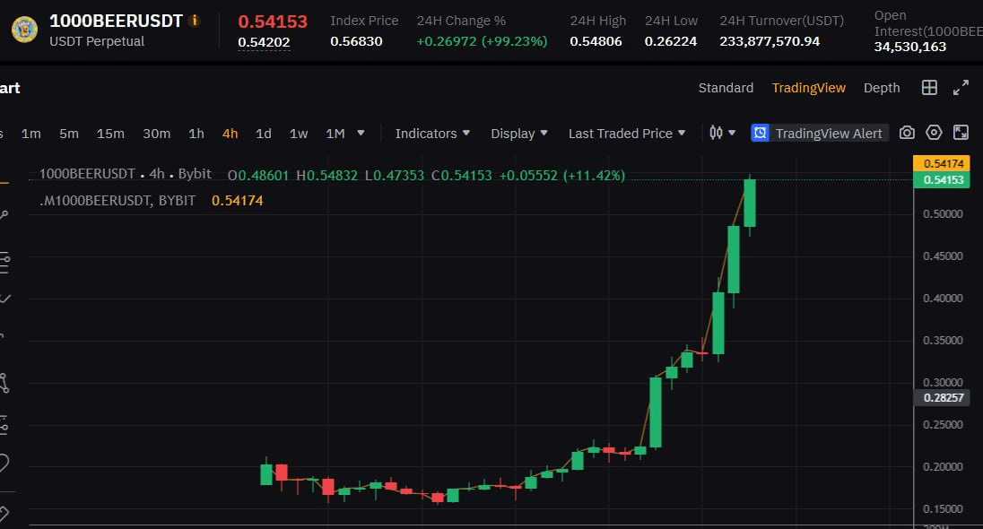 WeCryptoTogether/40592/6269478992105030278