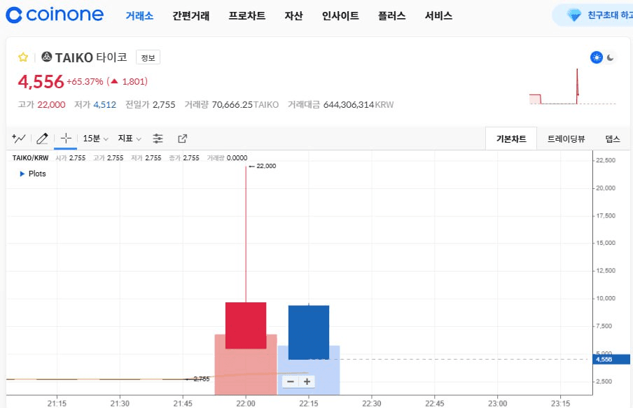 WeCryptoTogether/40601/6269478992105030299