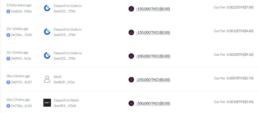 WeCryptoTogether/40606/6269478992105030332