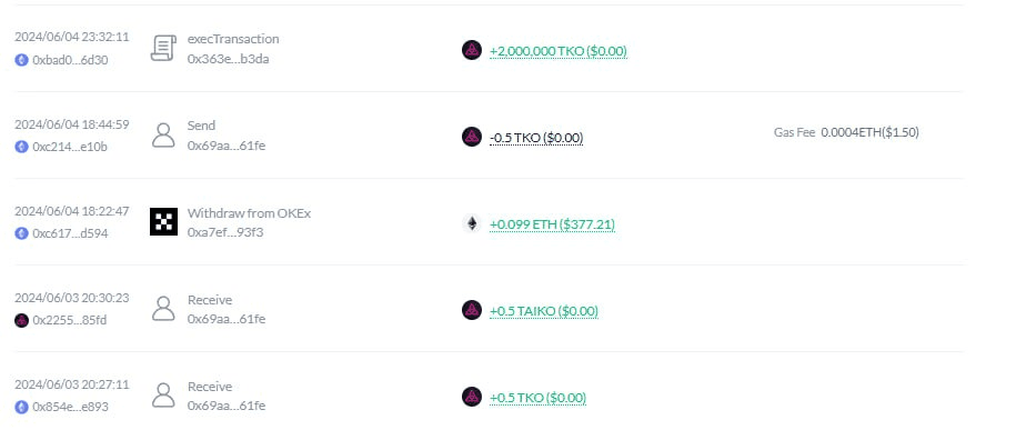 WeCryptoTogether/40607/6269478992105030333