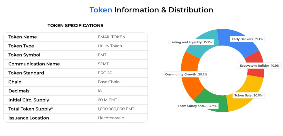 WeCryptoTogether/40642/6271730791918713595