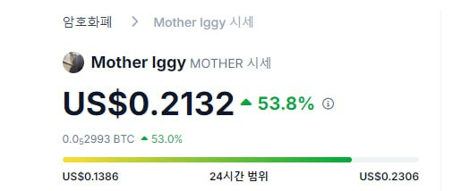 WeCryptoTogether/40703/6274055550341855993