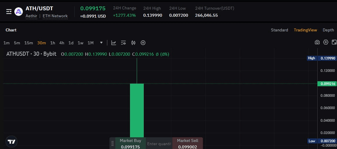 WeCryptoTogether/40978/6291661213993647419