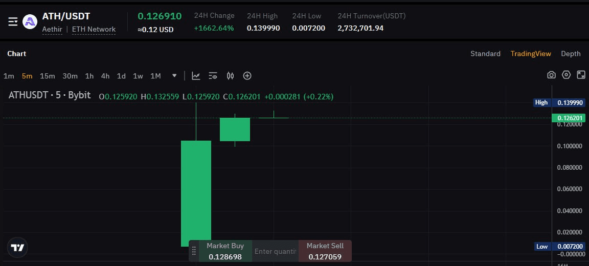 WeCryptoTogether/40979/6291661213993647422