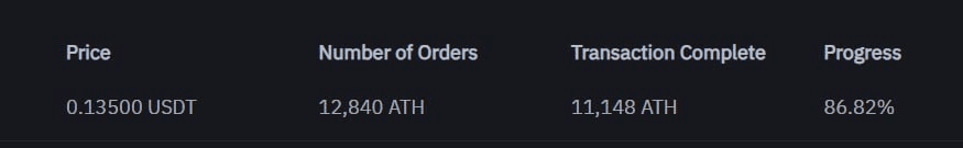 WeCryptoTogether/40981/6291661213993647427