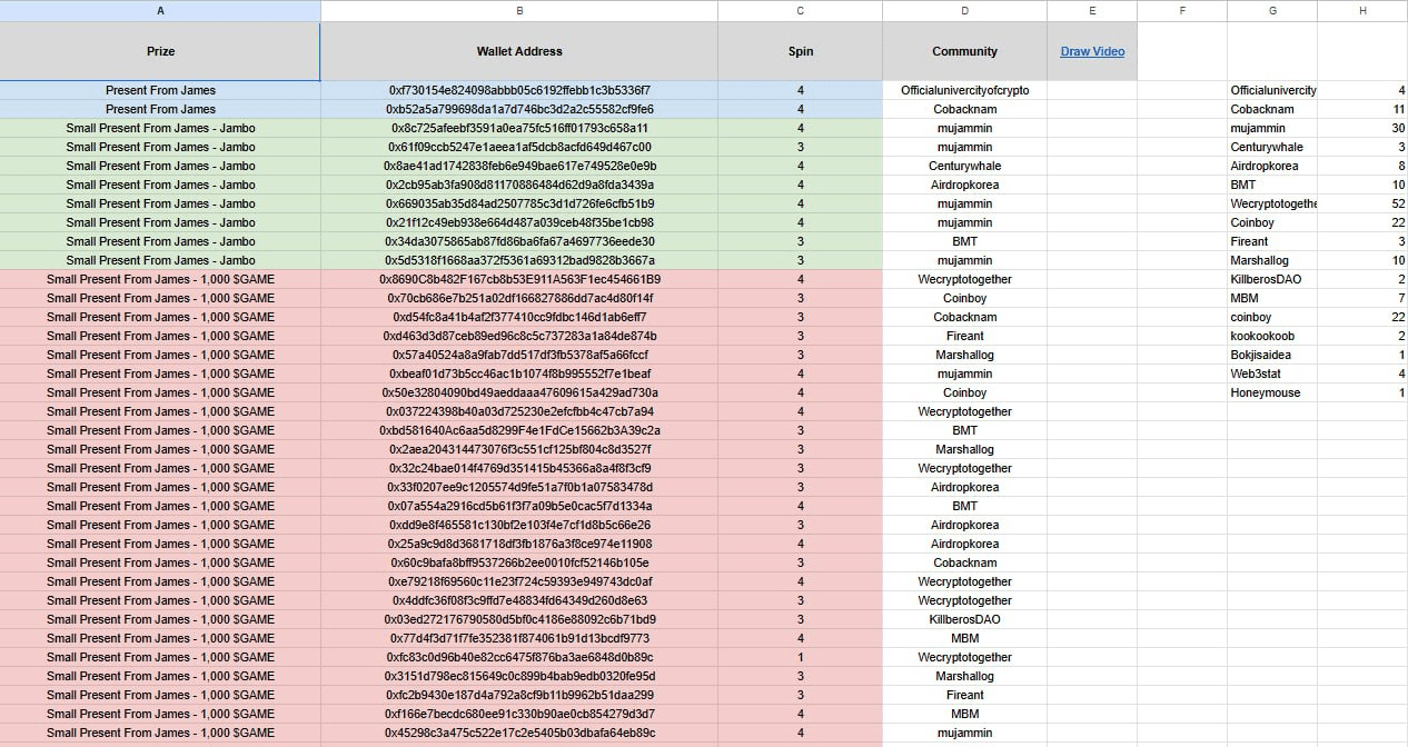 WeCryptoTogether/41564/6334849253343607874