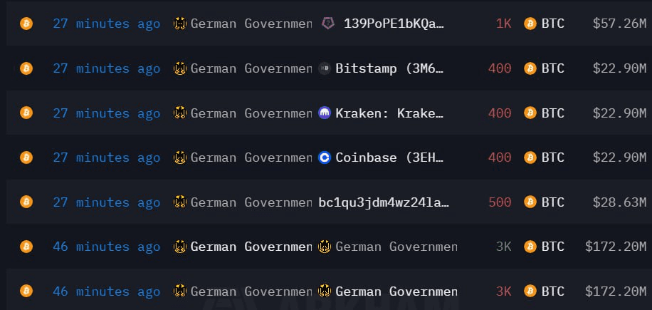 WeCryptoTogether/42079/6091678242382660118