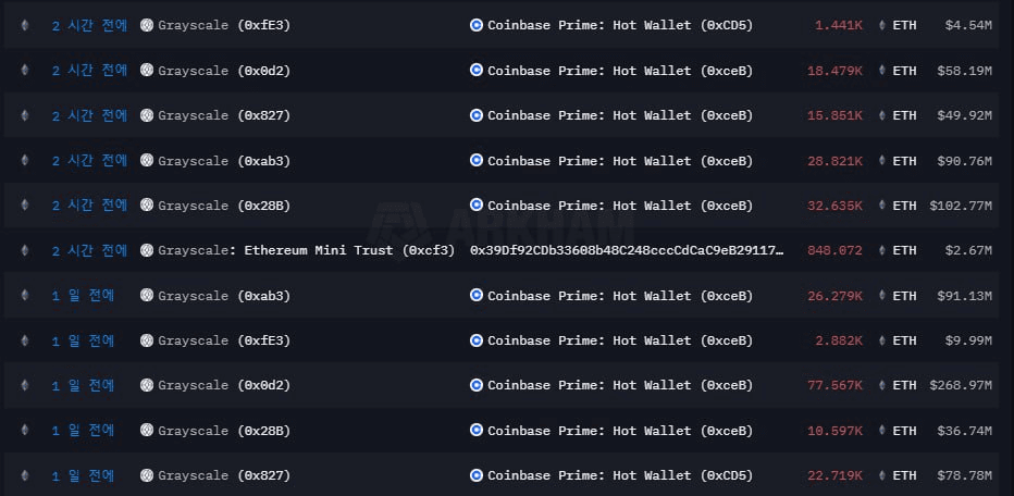 WeCryptoTogether/42628/6129403031792500749