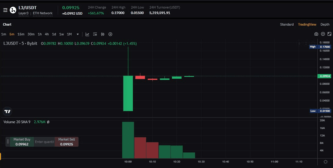 WeCryptoTogether/42758/6145360463089746328