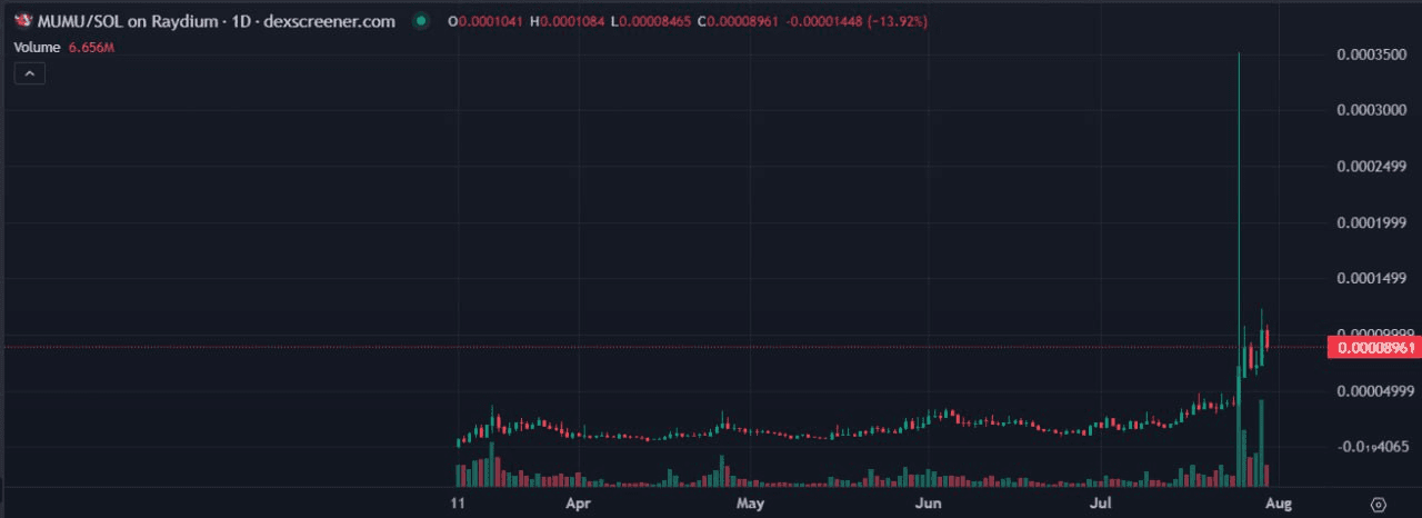 WeCryptoTogether/42782/6145360463089746543