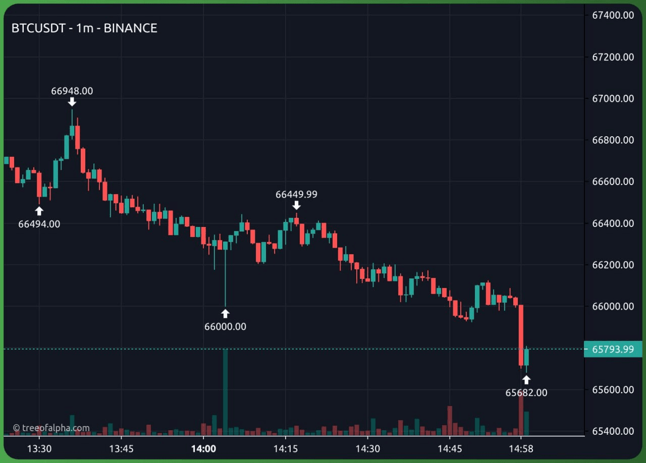 WeCryptoTogether/42784/6145360463089746545