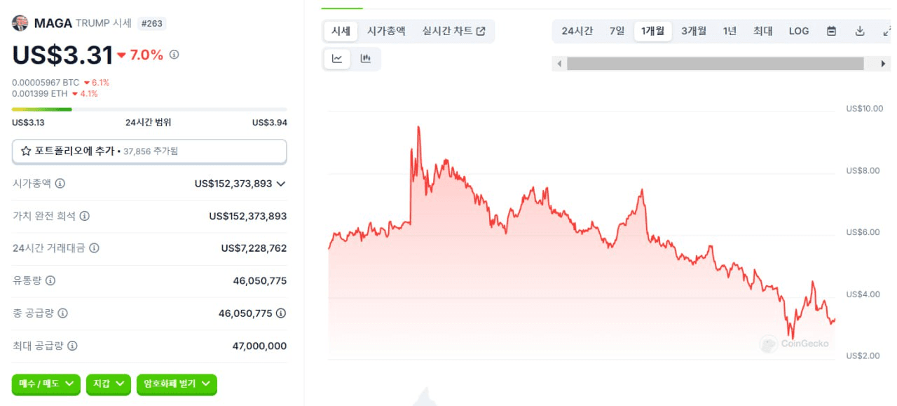 WeCryptoTogether/43075/6170088436648755119