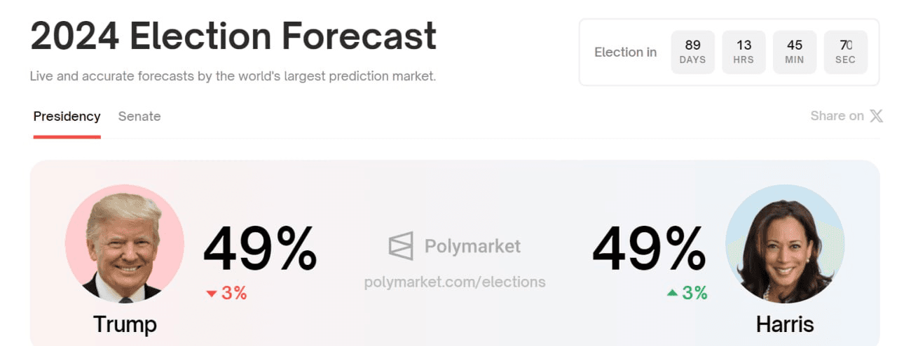 WeCryptoTogether/43076/6170088436648755120