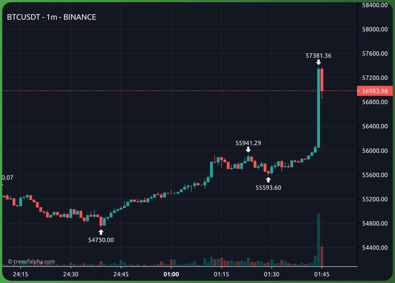 WeCryptoTogether/43081/6170088436648755138