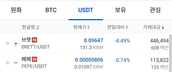 WeCryptoTogether/43464/6208632851847560266