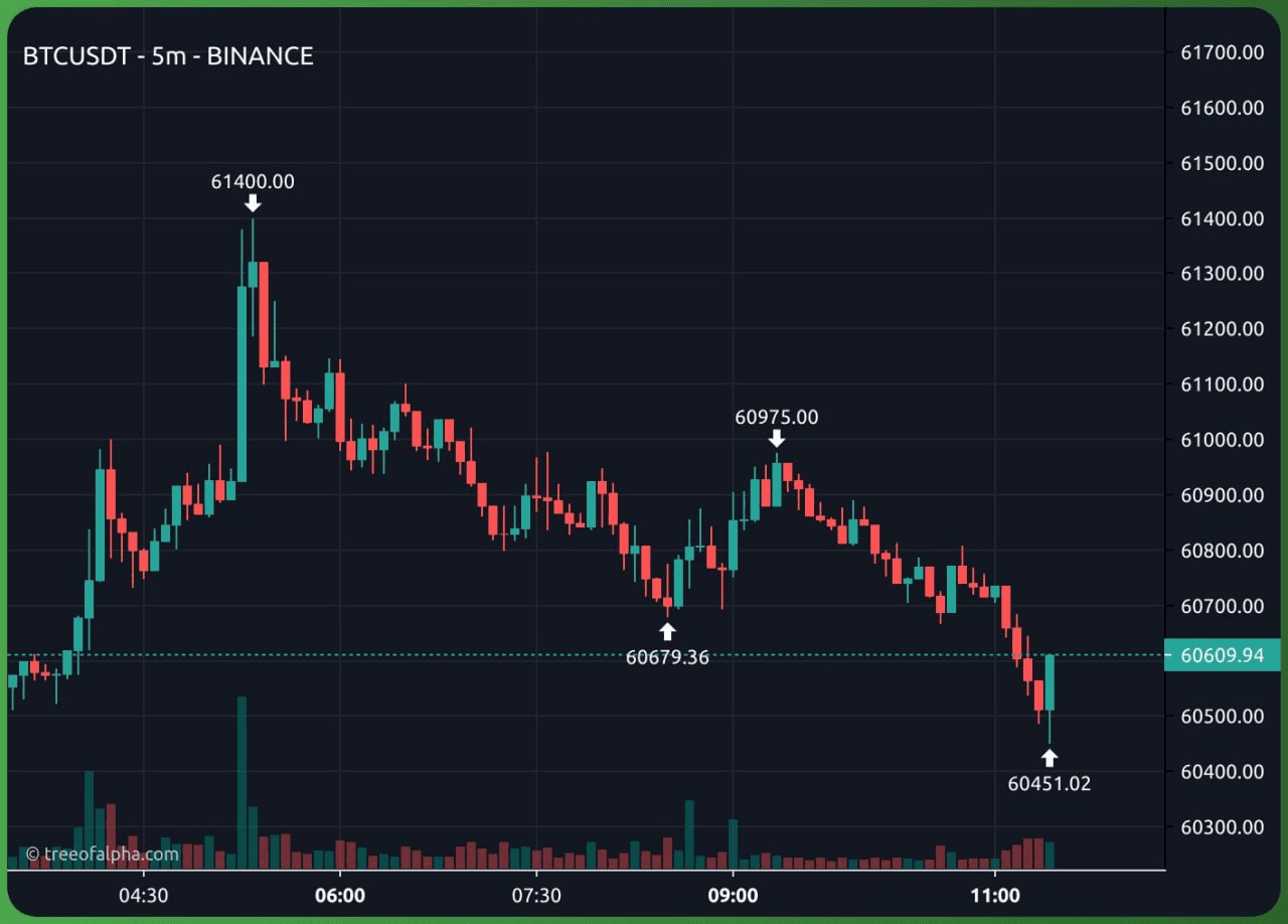 WeCryptoTogether/43467/6208632851847560281