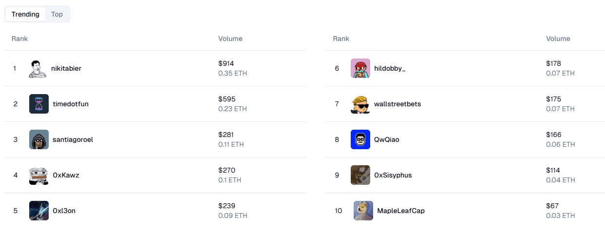 WeCryptoTogether/43726/6235431046887882427