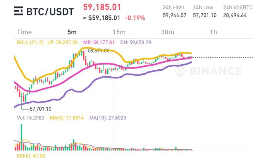 WeCryptoTogether/43763/6238041910262481164