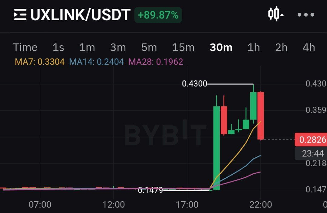 WeCryptoTogether/43842/6249097095952843553