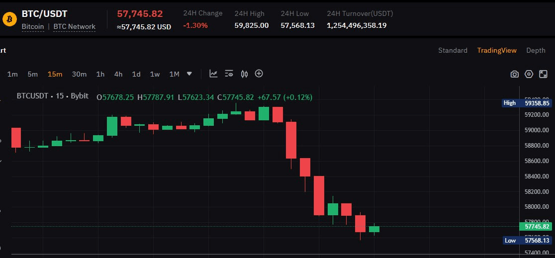 WeCryptoTogether/43843/6249097095952843609