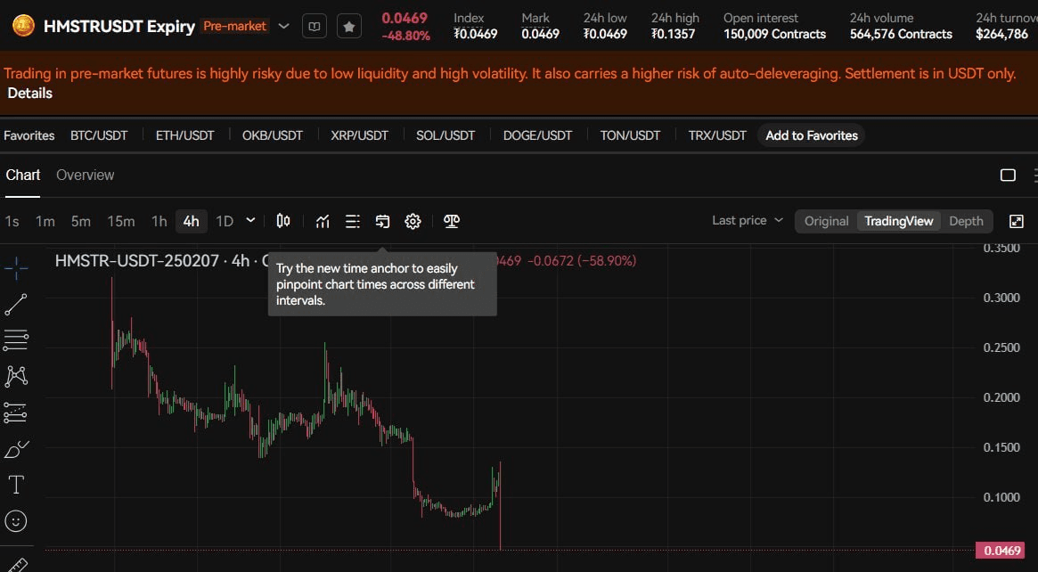 WeCryptoTogether/44051/6275877694512152445
