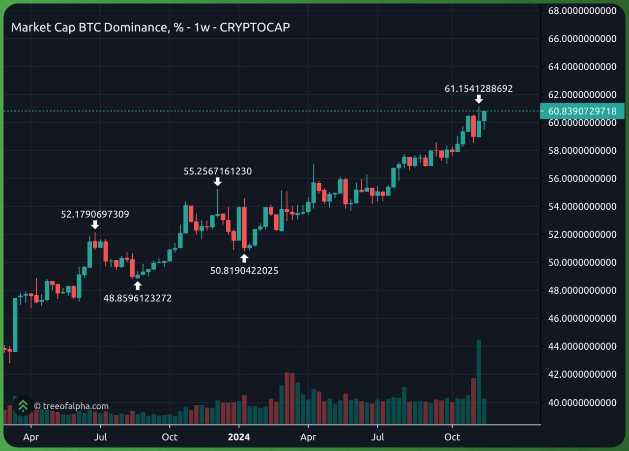 WeCryptoTogether/46197/6192677525084290155