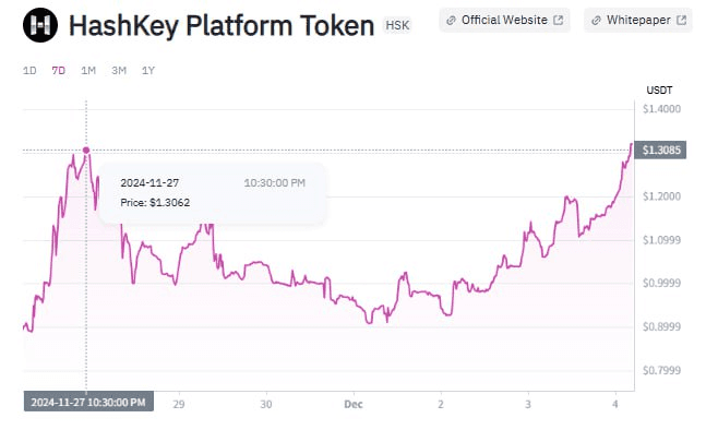 WeCryptoTogether/46872/6233191126953738356
