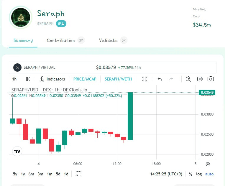 WeCryptoTogether/46877/6233191126953738382