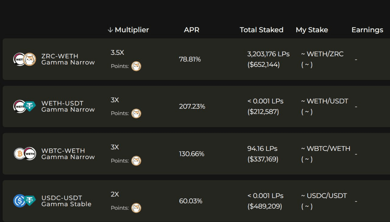 WeCryptoTogether/47074/6244669143584457262