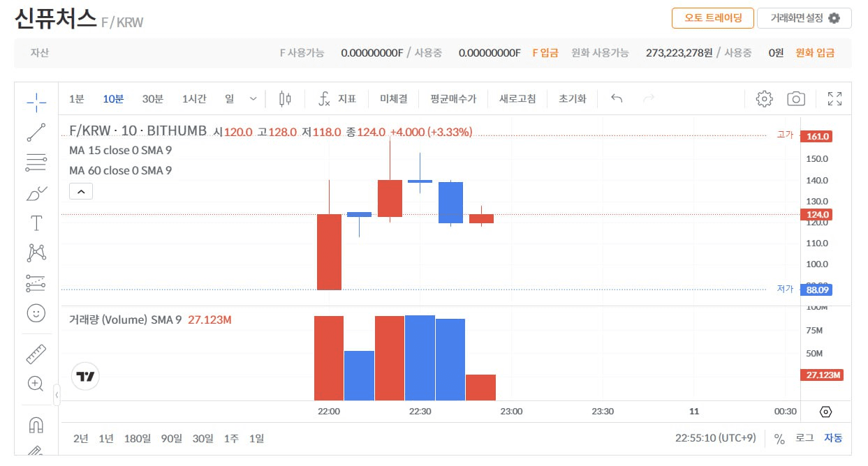 WeCryptoTogether/47260/6251507581923213853