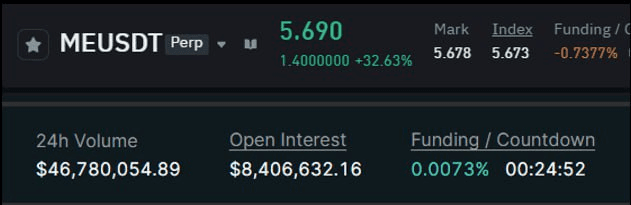 WeCryptoTogether/47288/6253759381736898292