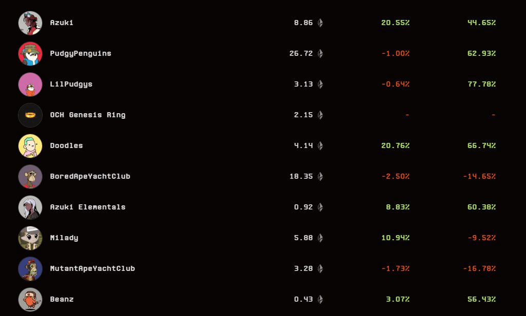 WeCryptoTogether/47391/6260281560158814317