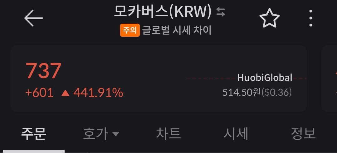 WeCryptoTogether/47545/6269245951474516120