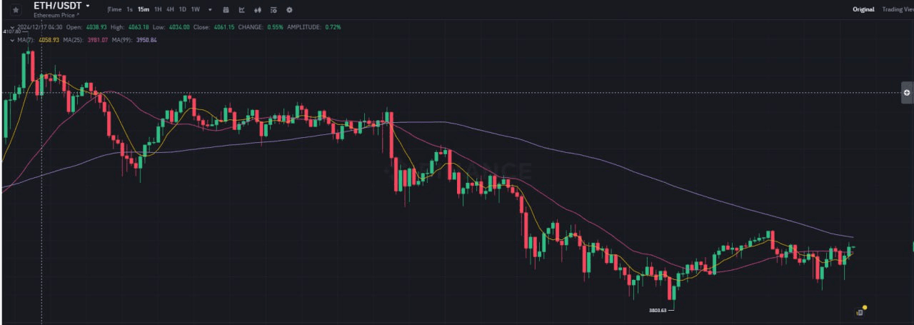 WeCryptoTogether/47731/6275994504737702088