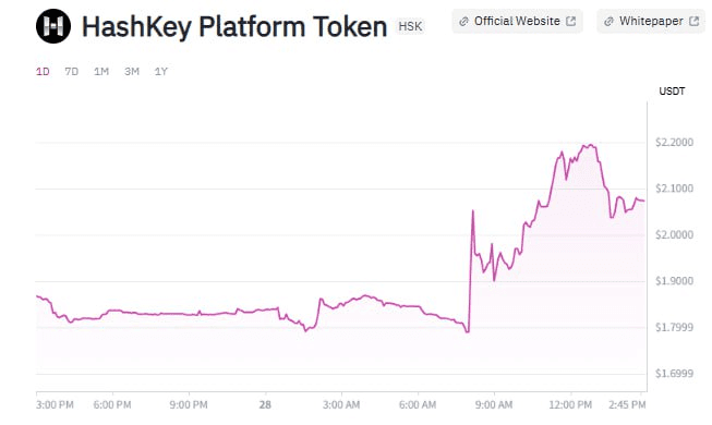 WeCryptoTogether/48005/6305532949042416554