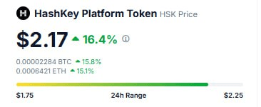 WeCryptoTogether/48016/6307493352504935876
