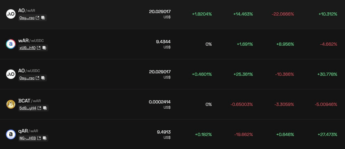WeCryptoTogether/49616/6147687944522154724