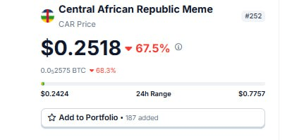 WeCryptoTogether/49617/6147687944522154728