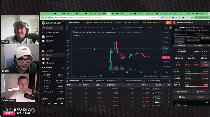 WeCryptoTogether/49817/6160951898748865896