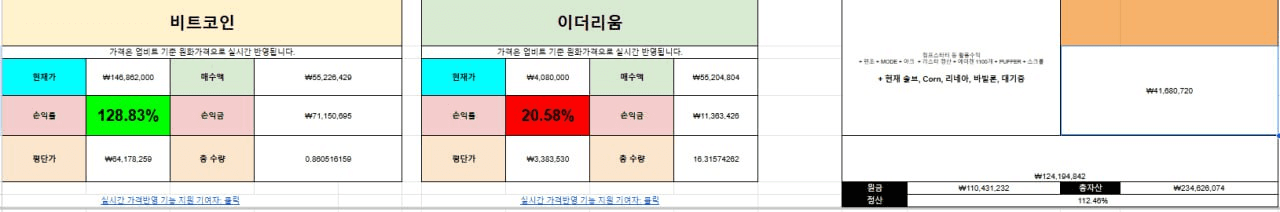 WeCryptoTogether/49837/6160995561386394105
