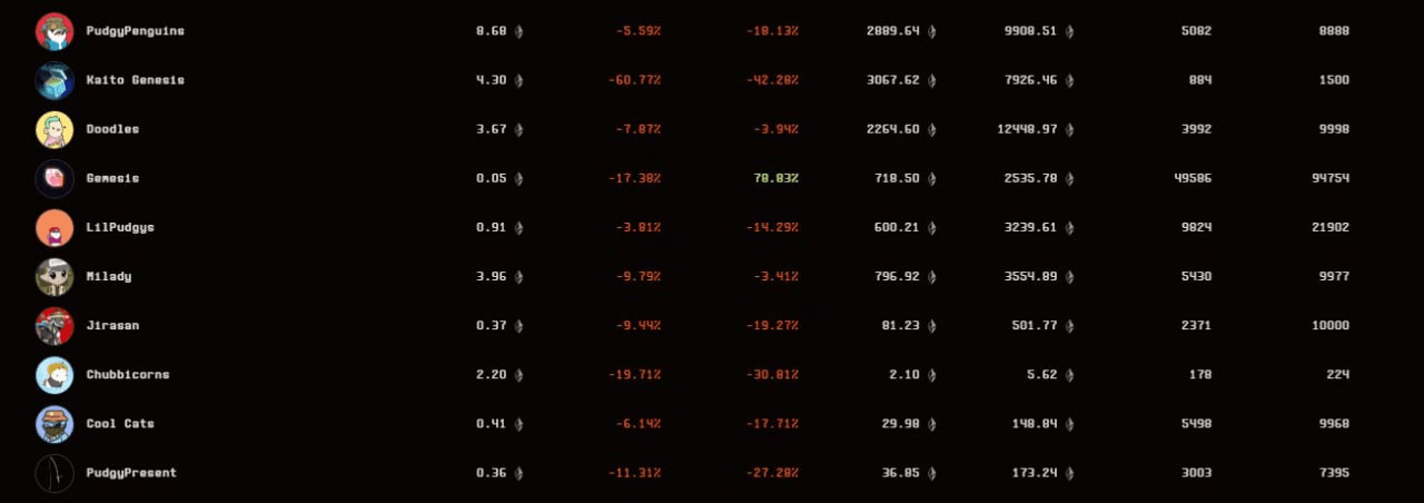 WeCryptoTogether/49899/6169936141403407582
