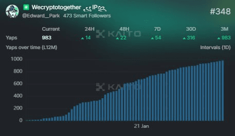 WeCryptoTogether/49961/6174895638924346234