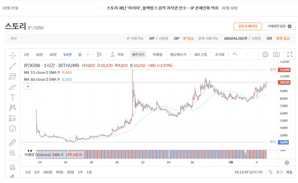 WeCryptoTogether/50387/6210638842092962907