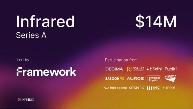 WeCryptoTogether/50435/6215019236288480669