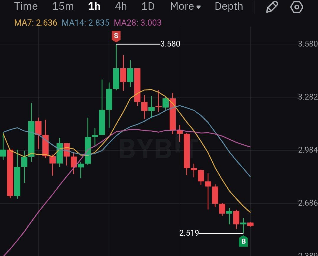 WeCryptoTogether/51013/6267151287334322777