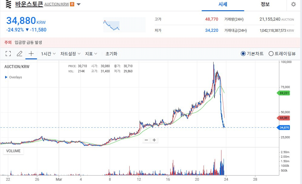 WeCryptoTogether/51020/6269194411866966162