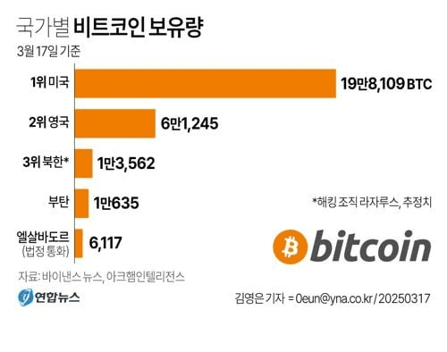 WeCryptoTogether/51049/6271446211680649624