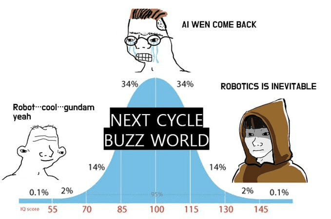 WeCryptoTogether/51054/6271446211680649665