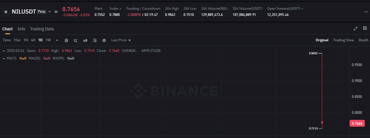 WeCryptoTogether/51090/6271446211680650015